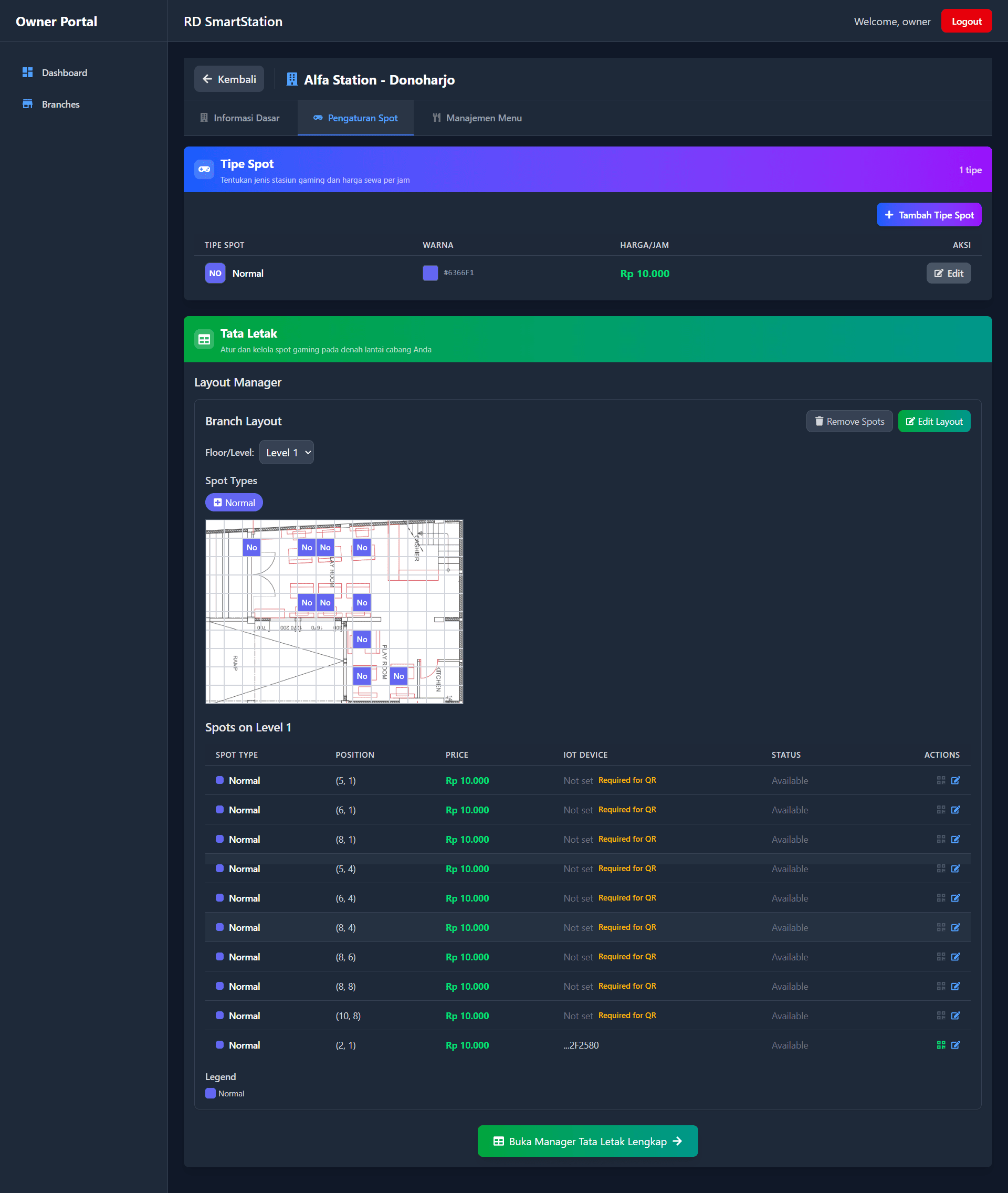 Admin panel UI controls TV/console on-off switches, and room layout